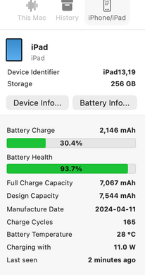 Планшет Apple iPad 10 10.9 2022 Wi-Fi+LTE 256GB Pink фото