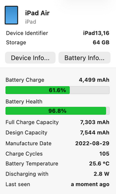 Планшет Apple iPad Air 5th Gen 2022 M1 64GB WiFi Purple фото