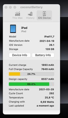 Планшет Apple iPad 8th Gen 2020 10.2 128GB WiFi+LTE Space Grey фото