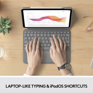 Чохол-клавіатура для планшета Logitech Combo Touch Keyboard Case for iPad Air 4, 5, 6, 710.9" Oxford Gray (920-010260) фото