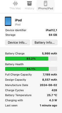 Планшет Apple iPad 9th Gen 2021 10.2 64GB WiFi Space Gray фото