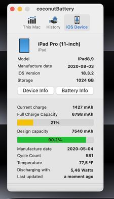 Apple iPad Pro 11 2020 1TB WiFi Space Grey фото